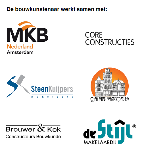 Samenwerking